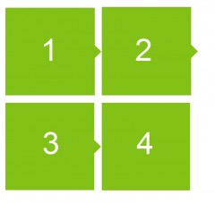 Sense Garden 4 Stappen Plan